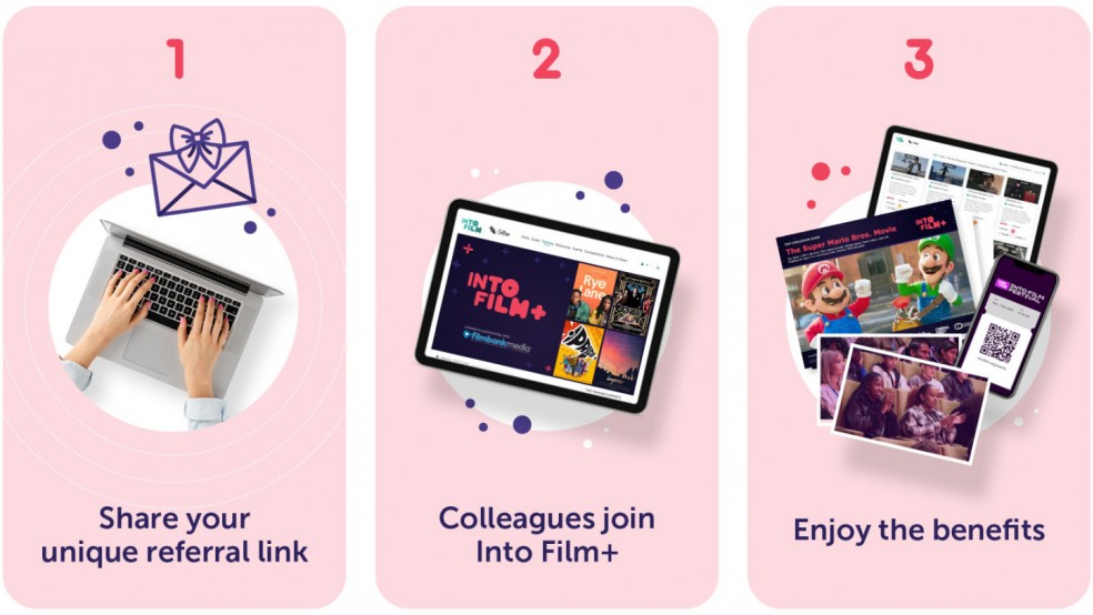 Refer a Friend - Steps